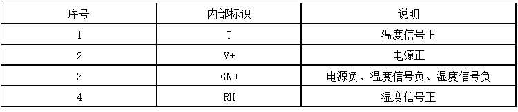 ʪȱԴͼ1